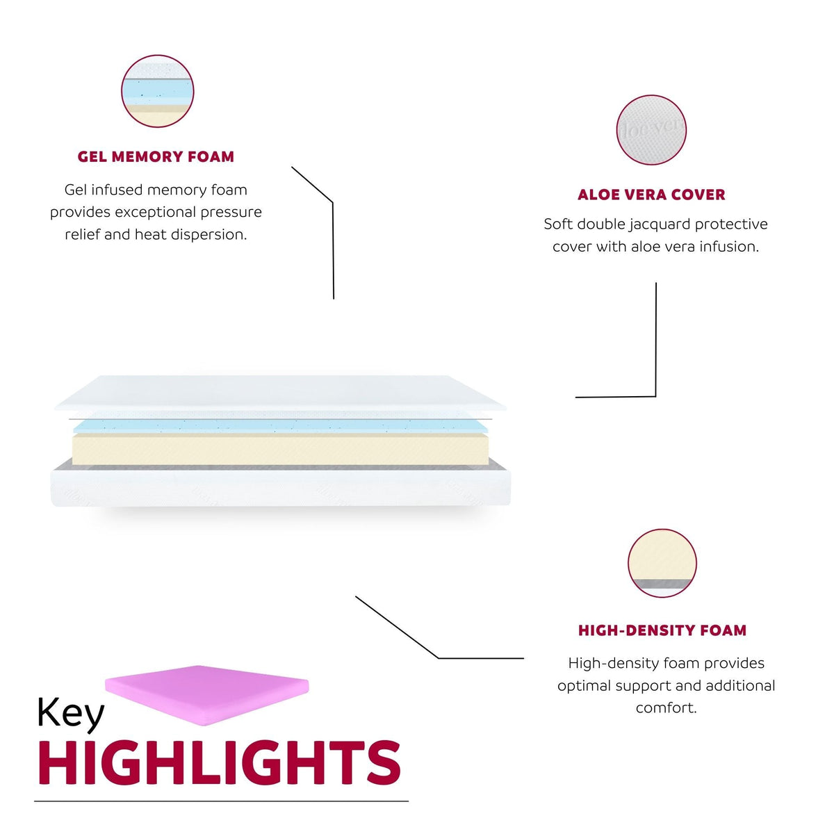 6in gel memory foam mattress in a box with aloe vera cover, pink, full size by HouseOfZazla on Tampa Home & Garden Store