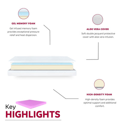 6in gel memory foam mattress in a box with aloe vera cover, pink, full size by HouseOfZazla on Tampa Home & Garden Store