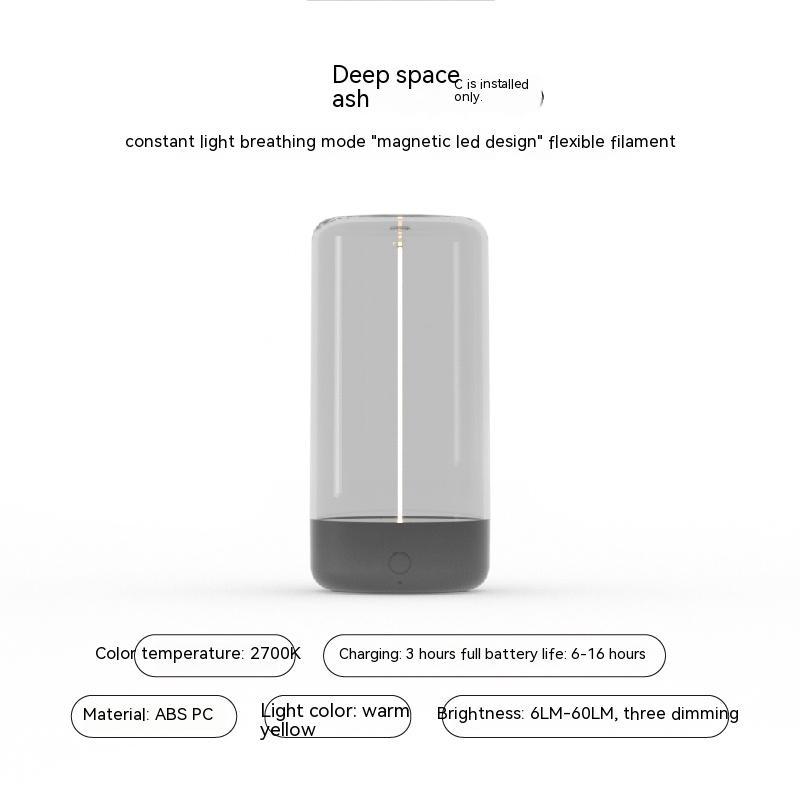 LED Camping Light Type-C Rechargeable Night Light, warm 2700K, ABS PC body, 6-60LM on Tampa Home & Garden Store