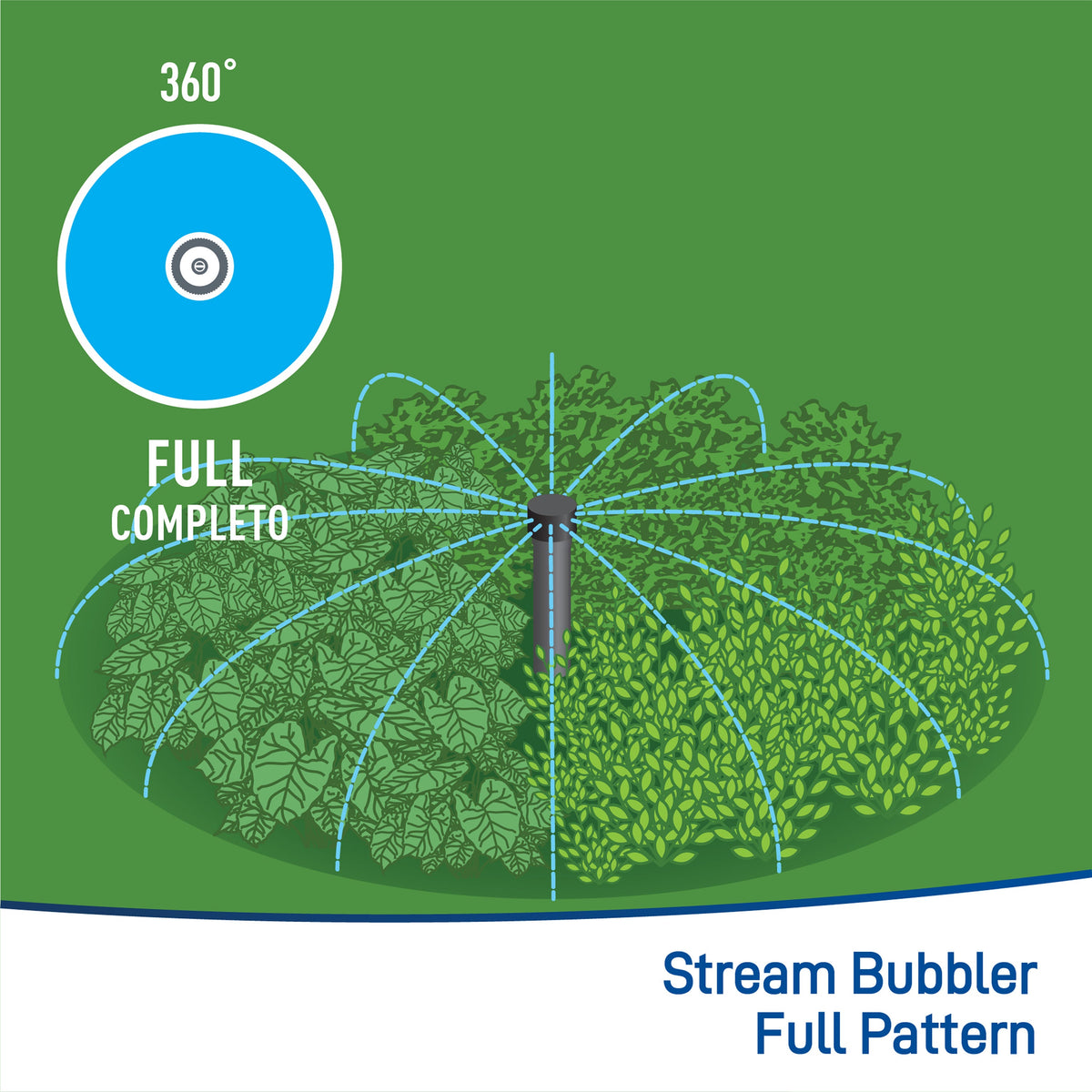 Multi-Stream Bubbler Full Pattern sprinkler head blue, underground irrigation illustration on Tampa Home & Garden Store