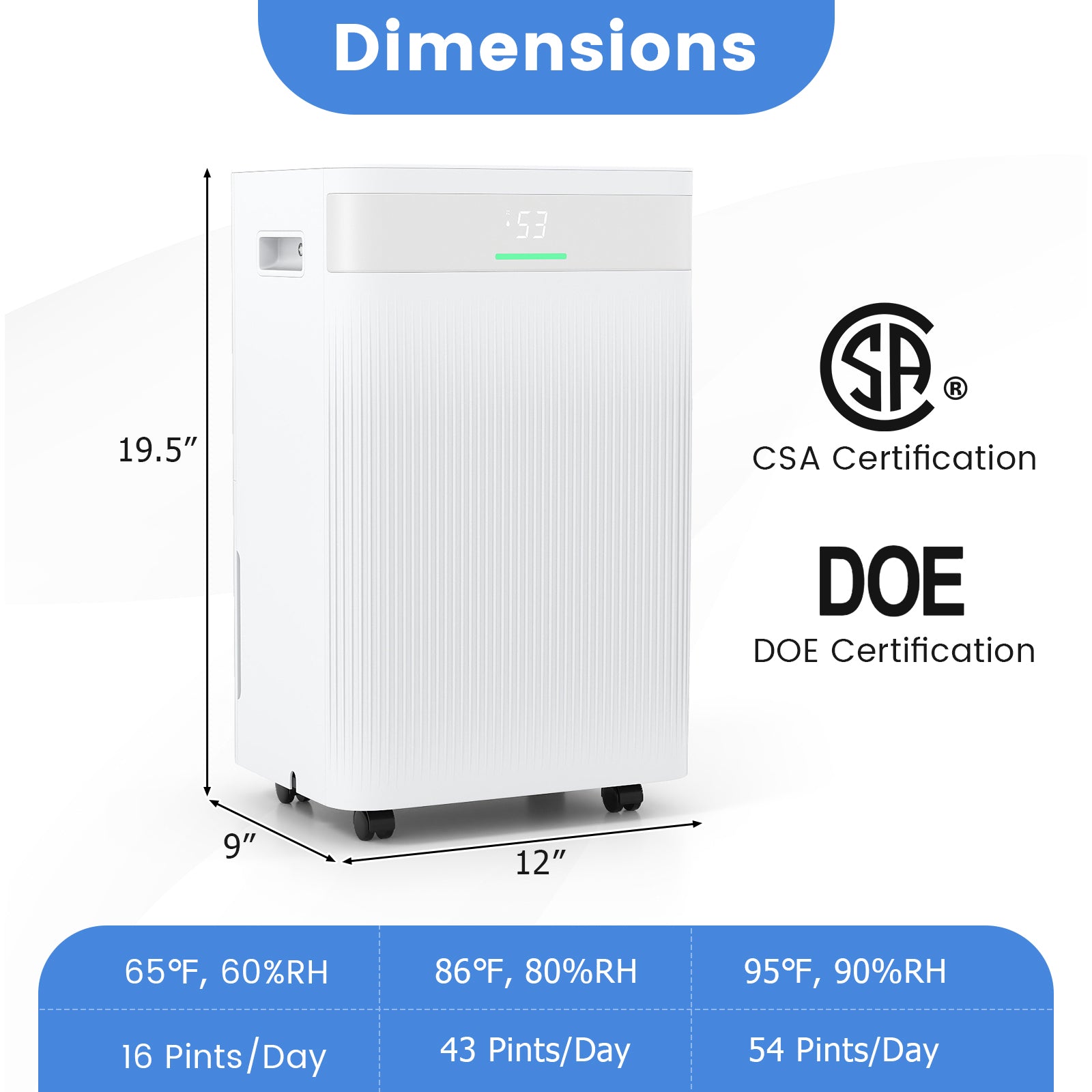 54 Pints Dehumidifier for Home 4500 Sq.Ft Dehumidifier-White - Tampa Home & Garden Store