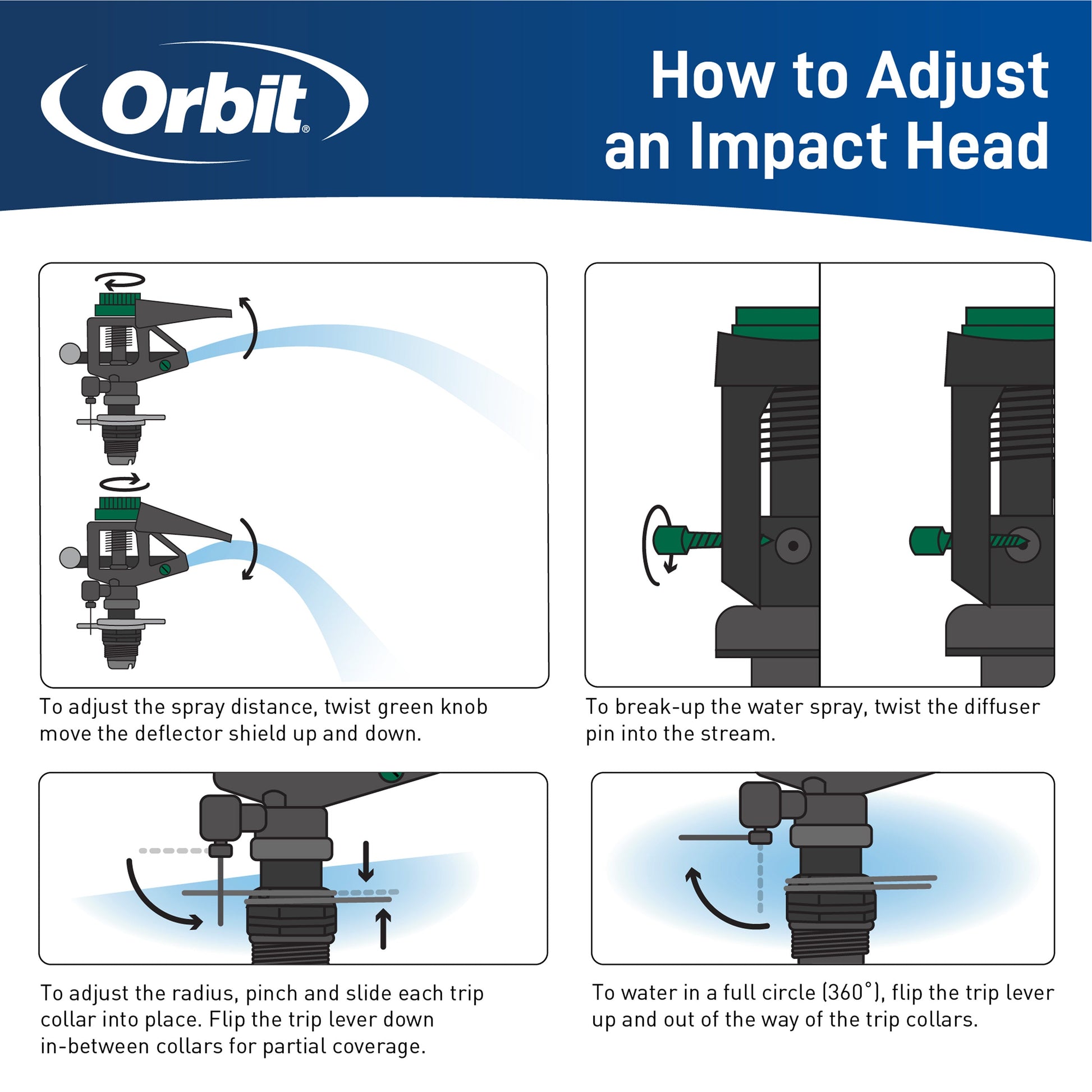 Orbit 1/2-in MPT Impact Sprinkler Head with Weighted Arm, green plastic underground sprinkler on Tampa Home & Garden Store