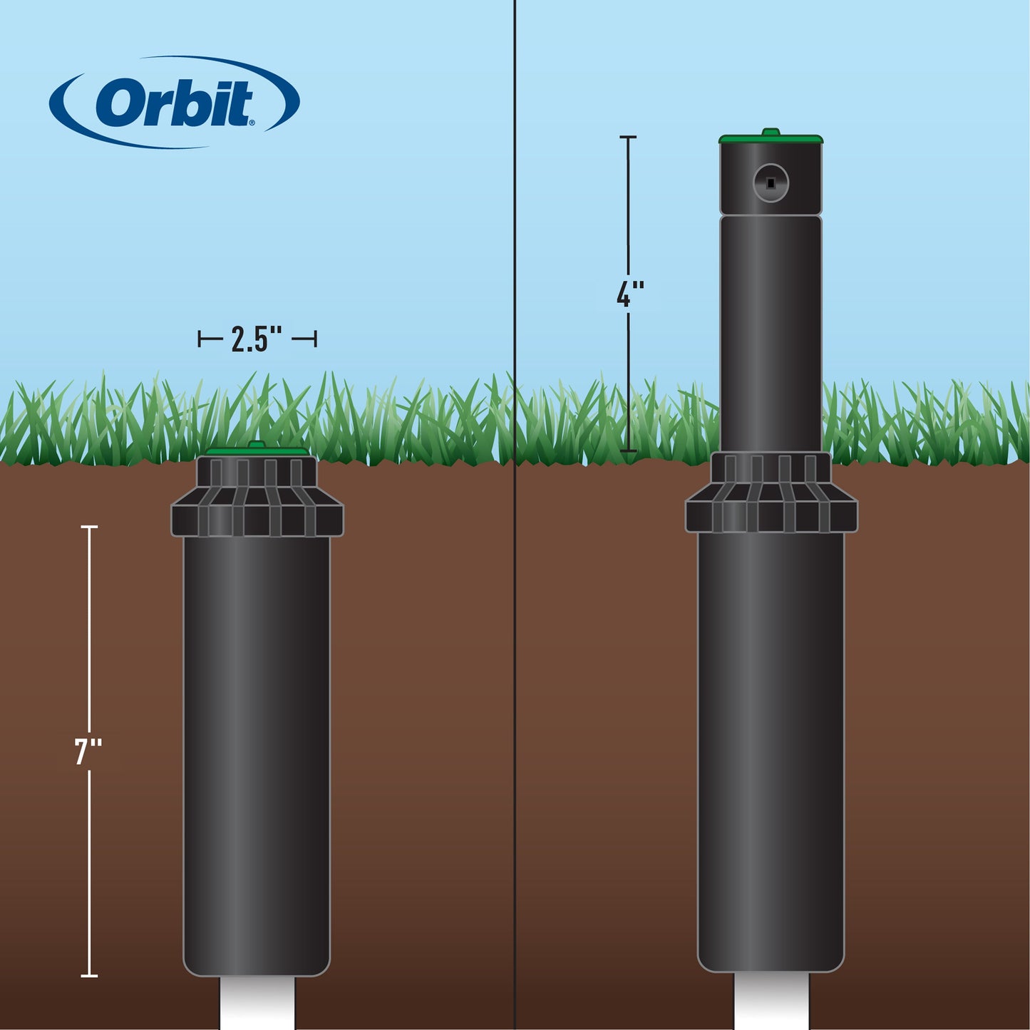 All-In-One Sprinkler Kit