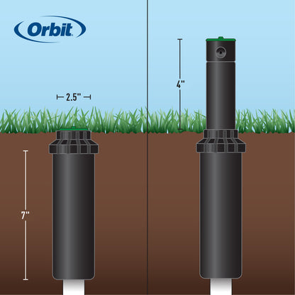 All-In-One Sprinkler Kit