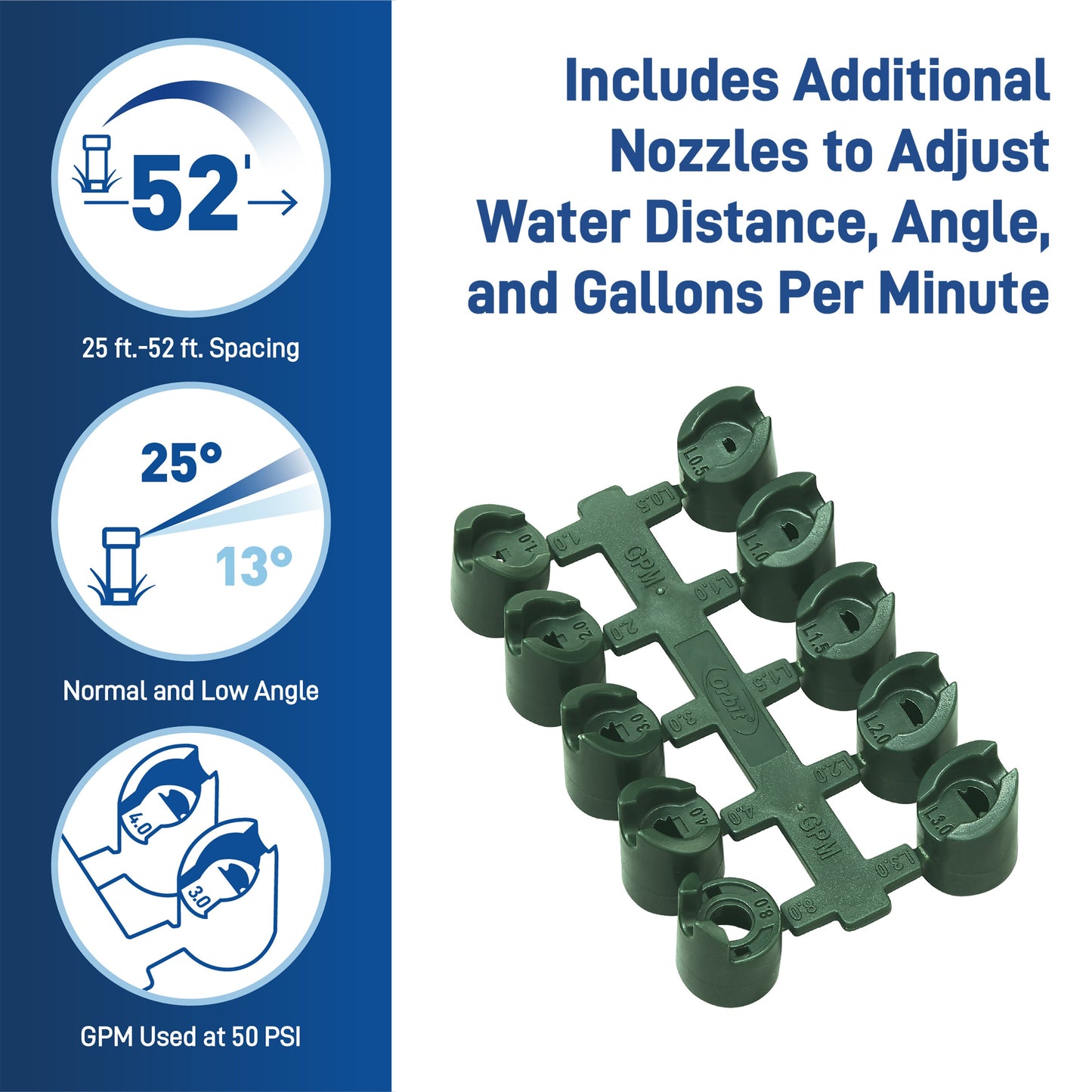 Orbit Voyager II Gear-Drive Rotor Sprinkler head, green plastic, underground irrigation on Tampa Home & Garden Store
