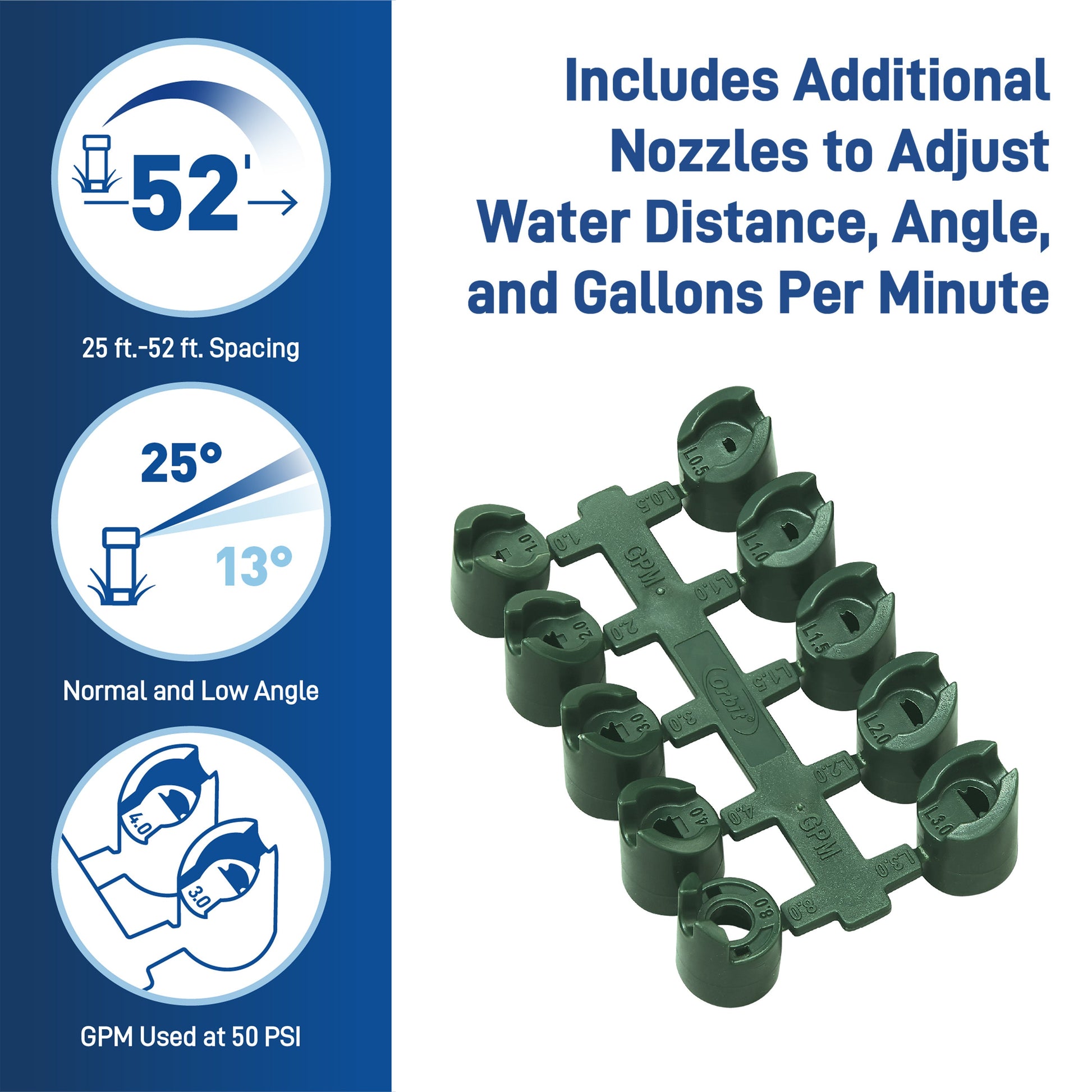 Orbit Voyager II Gear-Drive Rotor Sprinkler head, green plastic, underground irrigation on Tampa Home & Garden Store