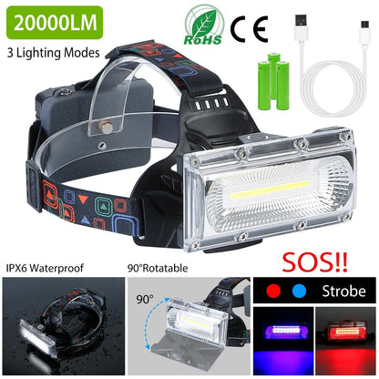 GemGear 20000LM LED work headlamp with 3 lighting modes, rechargeable, waterproof and rotatable on Tampa Home & Garden Store