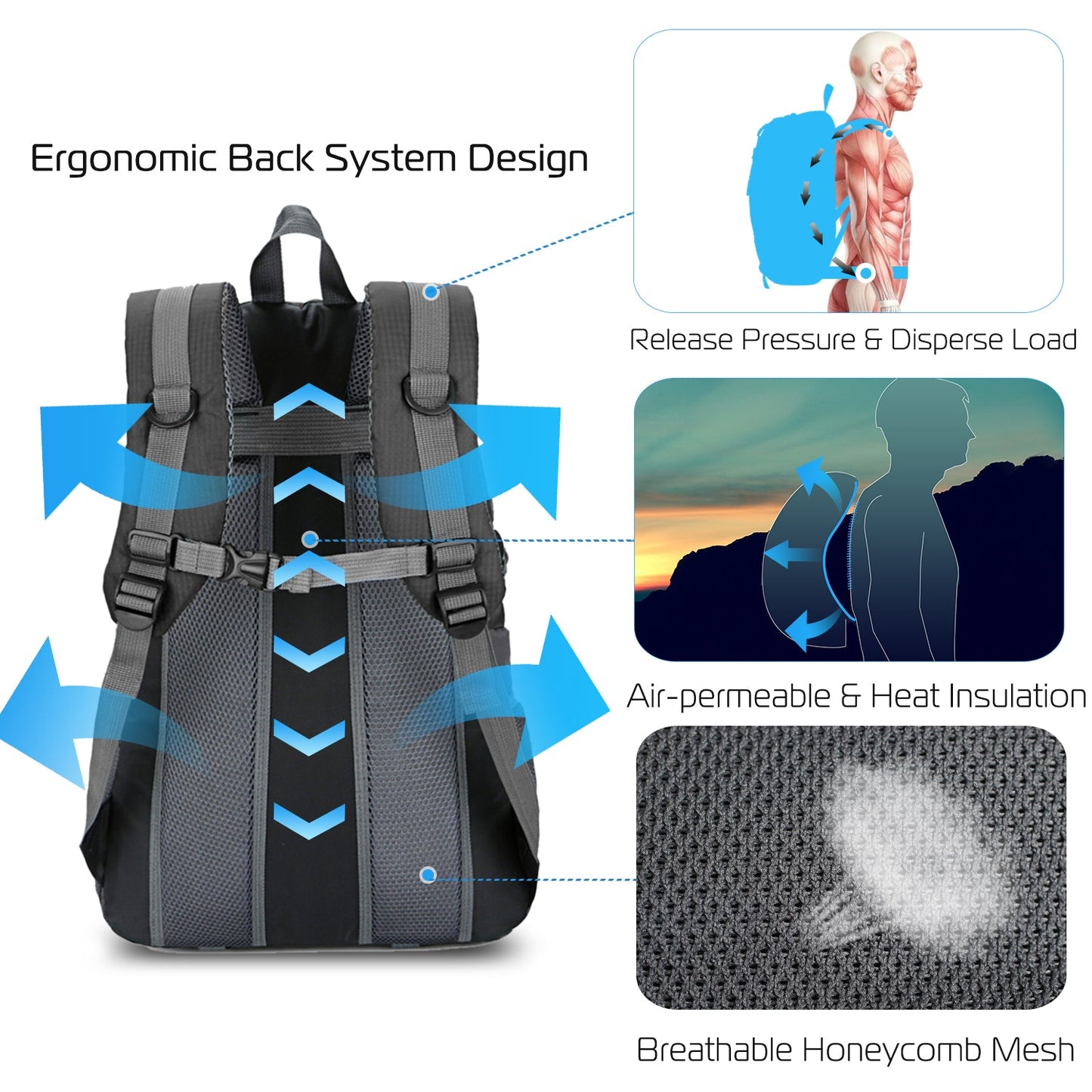 36L GemGear waterproof hiking backpack with ergonomic back system, gray/black on Tampa Home & Garden Store