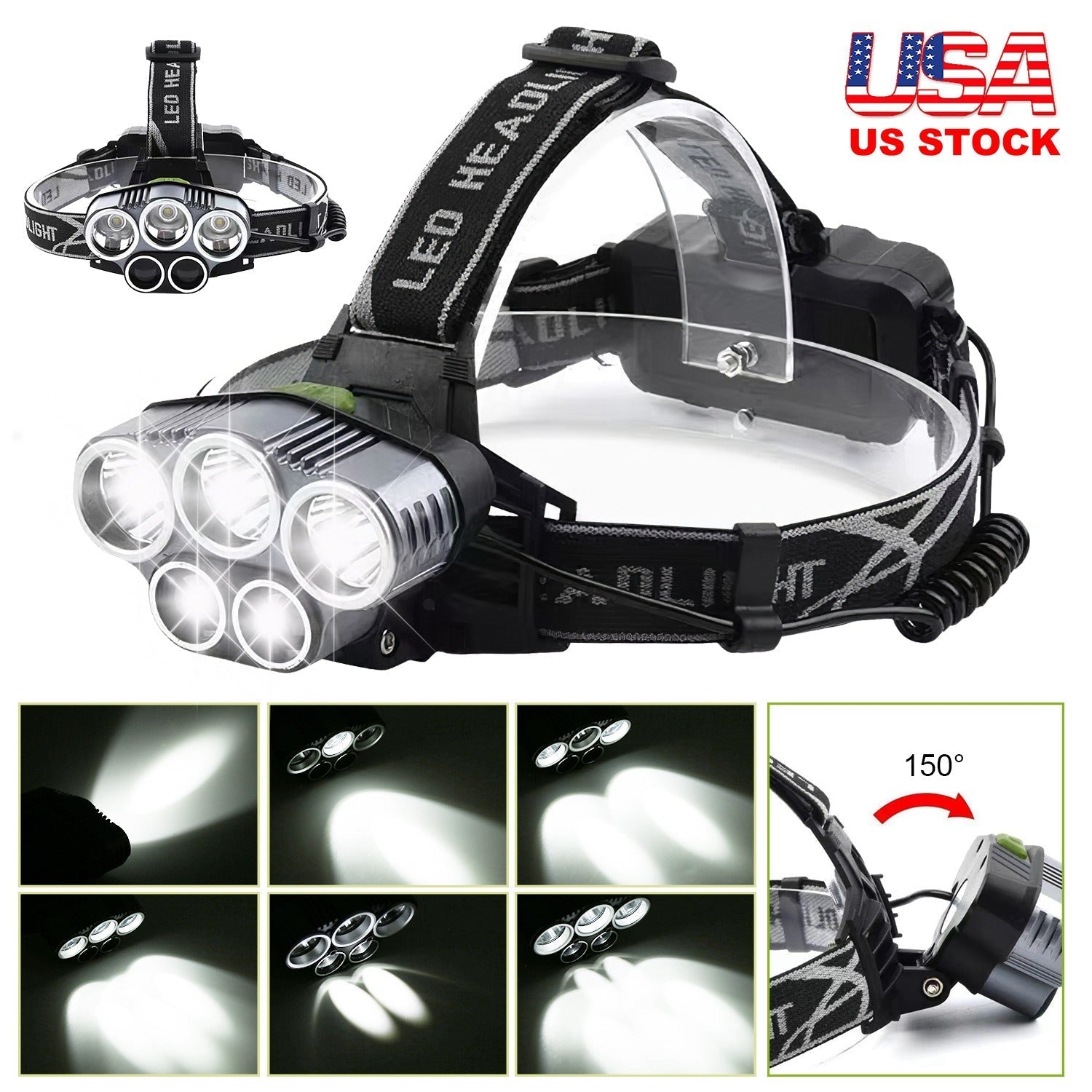 GemGear rechargeable headlamp with 20000 lumen LED array, 6 modes, adjustable strap and visor on Tampa Home & Garden Store