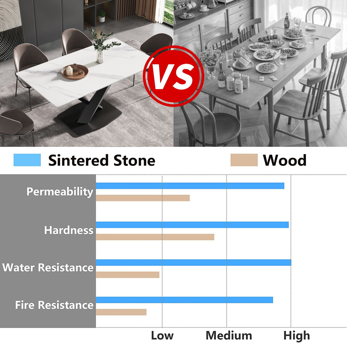 Modern artificial stone dining table with white top and metal X-leg base, HouseOfZazla dining on Tampa Home & Garden Store