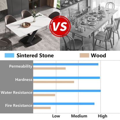 Modern artificial stone dining table with white top and metal X-leg base, HouseOfZazla dining on Tampa Home & Garden Store