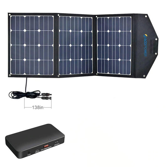 ACOPower 120W portable solar panel foldable suitcase with integrated output box, folding panels on Tampa Home & Garden Store