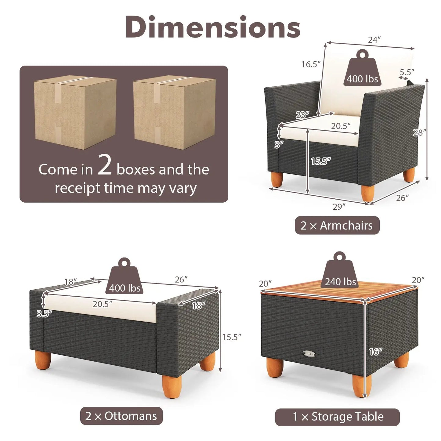 - image on Tampa Home & Garden Store
