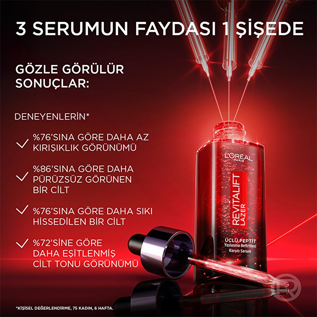 Red L'Oreal Paris Revitalift serum bottle with dropper and three syringes on red background on Tampa Home & Garden Store