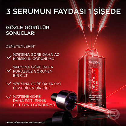 Red L'Oreal Paris Revitalift serum bottle with dropper and three syringes on red background on Tampa Home & Garden Store