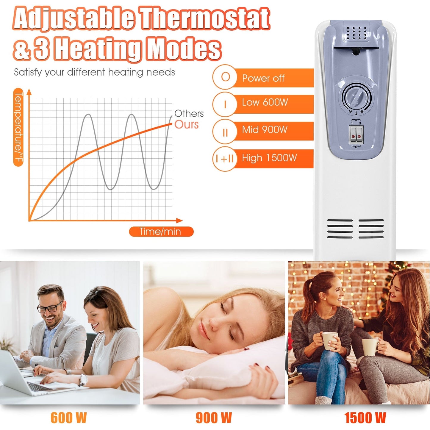 DirectDeals 1500W oil-filled radiator with thermostat and 4 wheels, gray on Tampa Home & Garden Store
