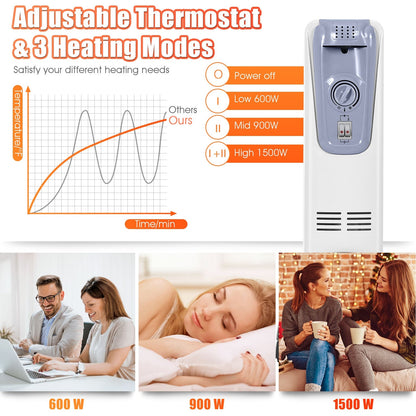 DirectDeals 1500W oil-filled radiator with thermostat and 4 wheels, gray on Tampa Home & Garden Store