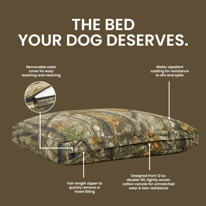 Dog Beds & Dog Bed Covers