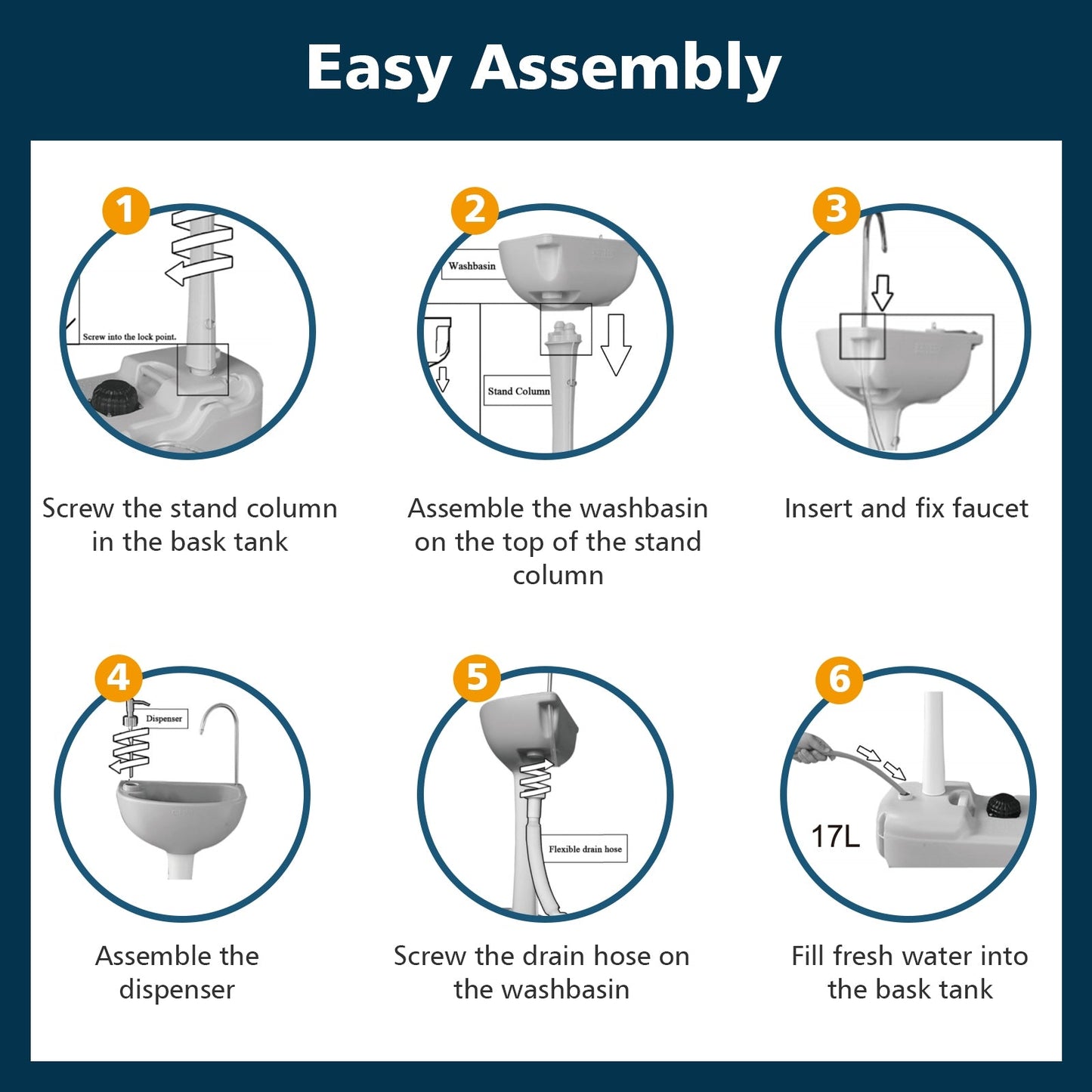 GemGear Camping Hand Wash Station Basin Stand with 4.5 Gal Tank, easy six-step assembly infographic on Tampa Home & Garden Store
