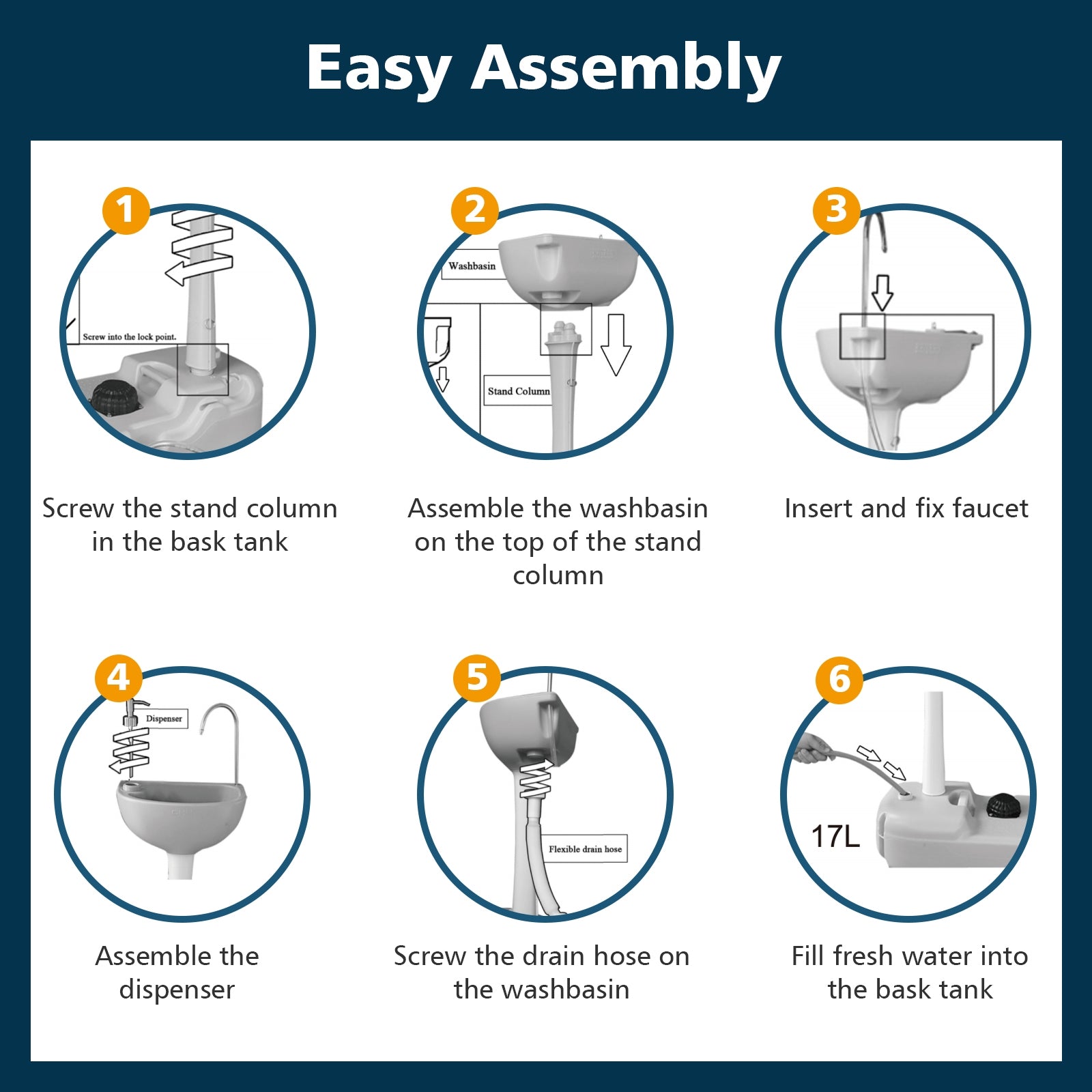GemGear Camping Hand Wash Station Basin Stand with 4.5 Gal Tank, easy six-step assembly infographic on Tampa Home & Garden Store