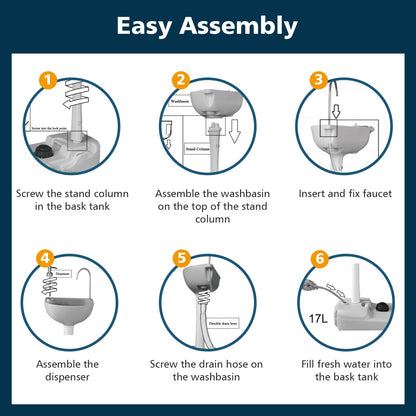 GemGear Camping Hand Wash Station Basin Stand with 4.5 Gal Tank, easy six-step assembly infographic on Tampa Home & Garden Store
