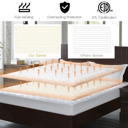 - image on Tampa Home & Garden Store