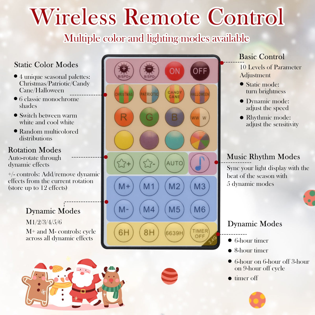 DirectDeals wireless LED remote for artificial Christmas tree with color palettes and mode controls on Tampa Home & Garden Store