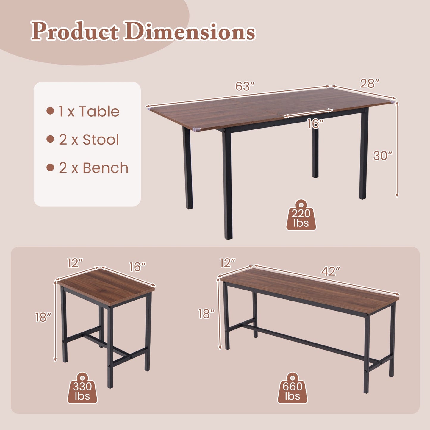 5 Piece Dining Table Set for 4-6 with 2 Benches & 2 Stools for Kitchen Dining Room-Black