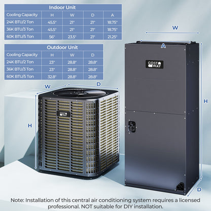 5 Ton 17 SEER2 Central Air Conditioner Heat Pump System with Multi-Position Air Handler Unit