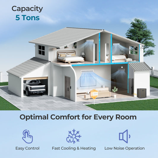 5 Ton 17 SEER2 Central Air Conditioner Heat Pump System with Multi-Position Air Handler Unit - Tampa Home & Garden Store