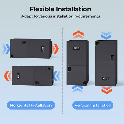 5 Ton 17 SEER2 Central Air Conditioner Heat Pump System with Multi-Position Air Handler Unit