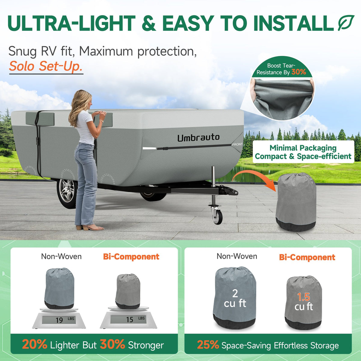 Umbrauto popup camper cover grey with 7-layer top and 3-layer sides on trailer on Tampa Home & Garden Store