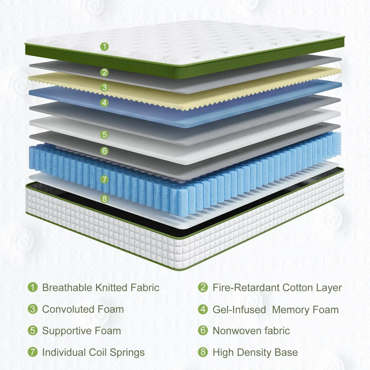 12-inch hybrid mattress with gel memory foam & pocket springs, exploded layer diagram with green edge on Tampa Home & Garden Store