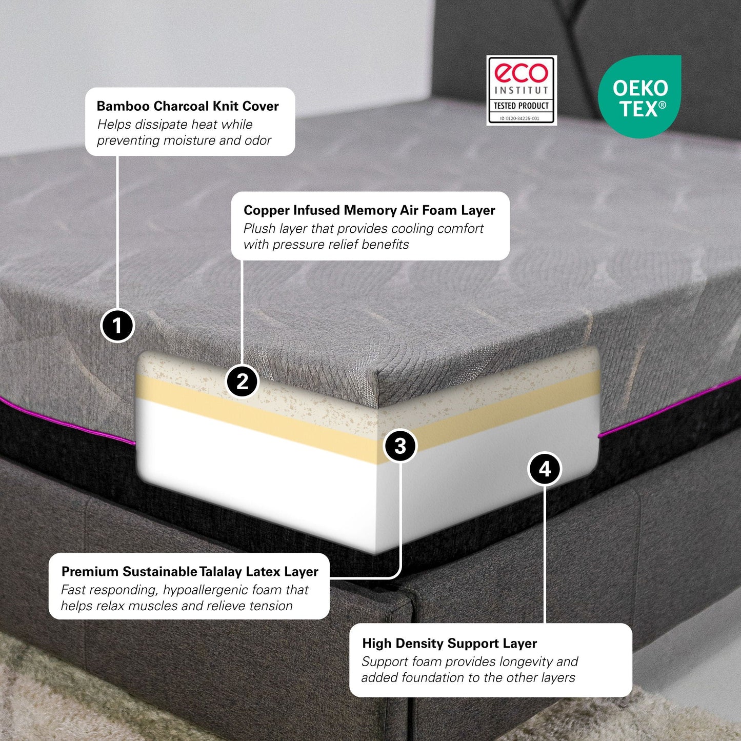 HouseOfZazla Renew Cooling Latex Mattress with bamboo charcoal cover and copper memory foam on Tampa Home & Garden Store