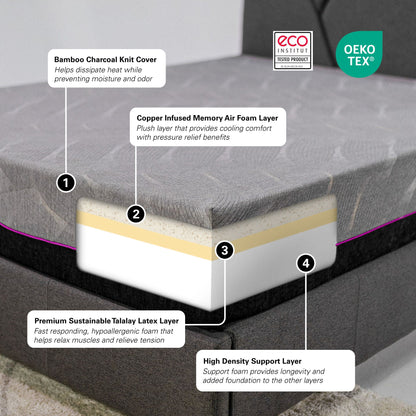 HouseOfZazla Renew Cooling Latex Mattress with bamboo charcoal cover and copper memory foam on Tampa Home & Garden Store