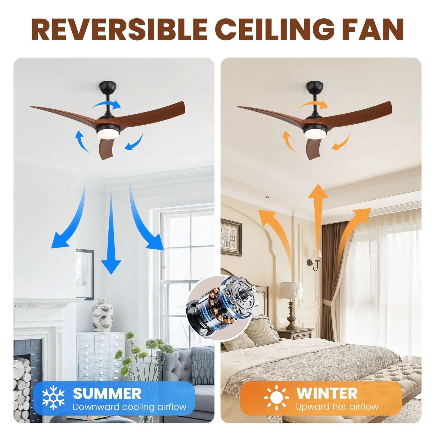 Ceiling fan with 3 wood blades, black motor, remote control by Unique Piece Furniture on Tampa Home & Garden Store