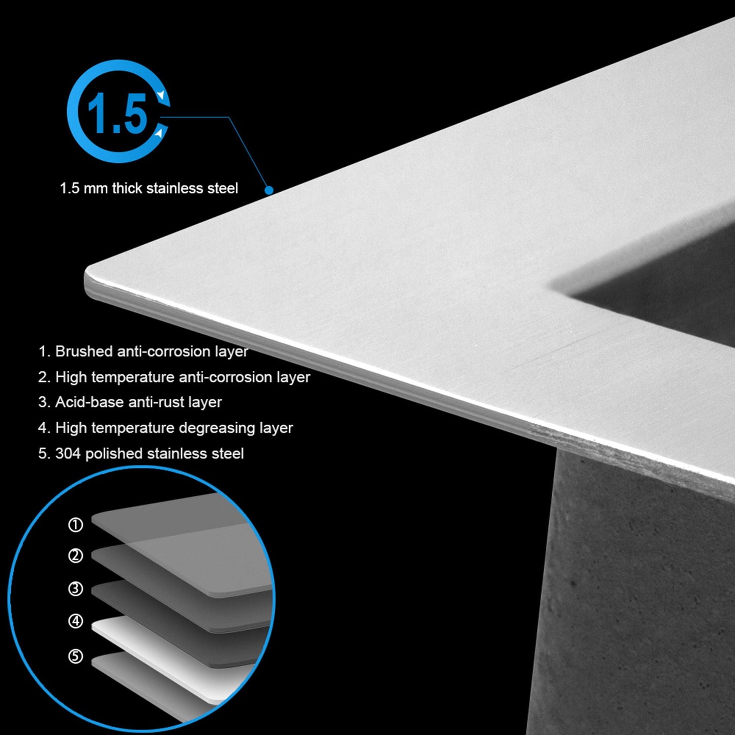 Modern Deep Single Bowl and Stainless Steel Sink