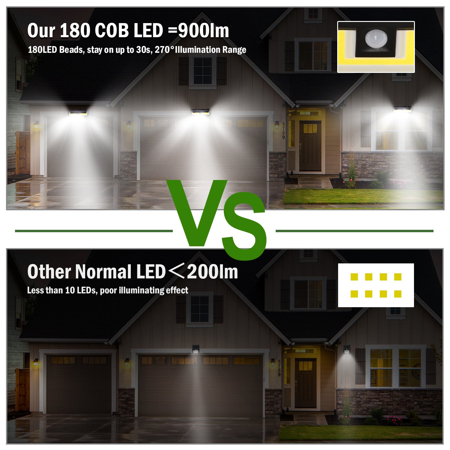 GBruno Solar Wall Light, 180 COB LEDs, IP65 waterproof, motion sensor, 270° wide illumination on Tampa Home & Garden Store