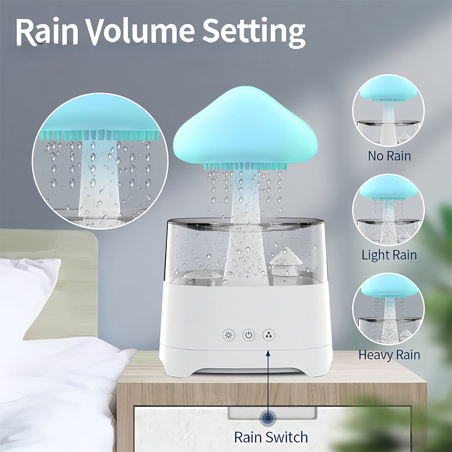 Rain Cloud Humidifier – 7-Color Aromatherapy Diffuser with Remote for Bedroom