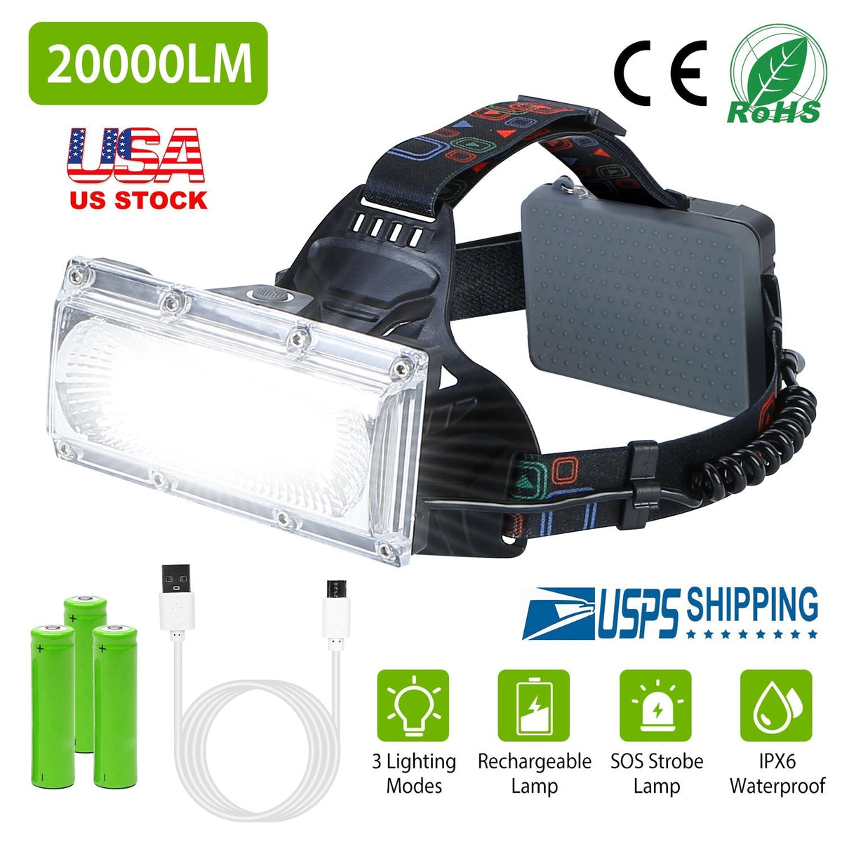GemGear 20000LM LED work headlamp with 3 lighting modes, rechargeable, rotatable IP65 waterproof on Tampa Home & Garden Store
