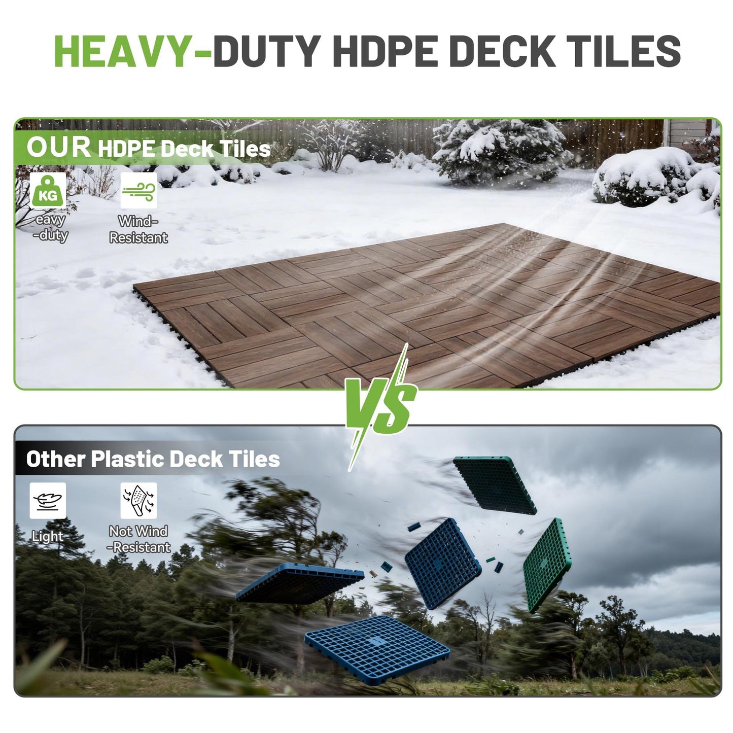 36 Pack Interlocking Hdpe Deck Tiles for Patio