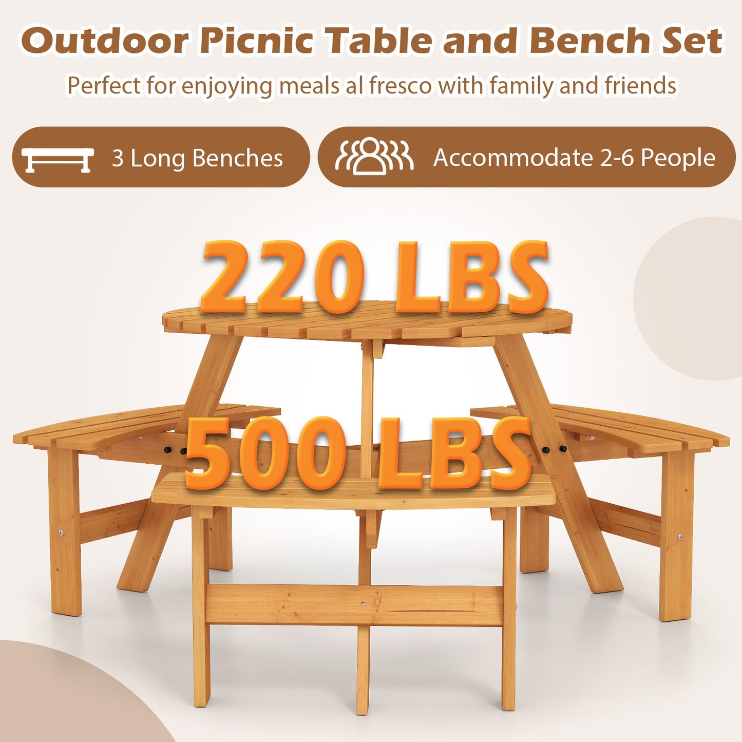 6-Person Round Picnic Table Set with 3 Built-in Benches and Umbrella Hole-Yellow - Tampa Home & Garden Store