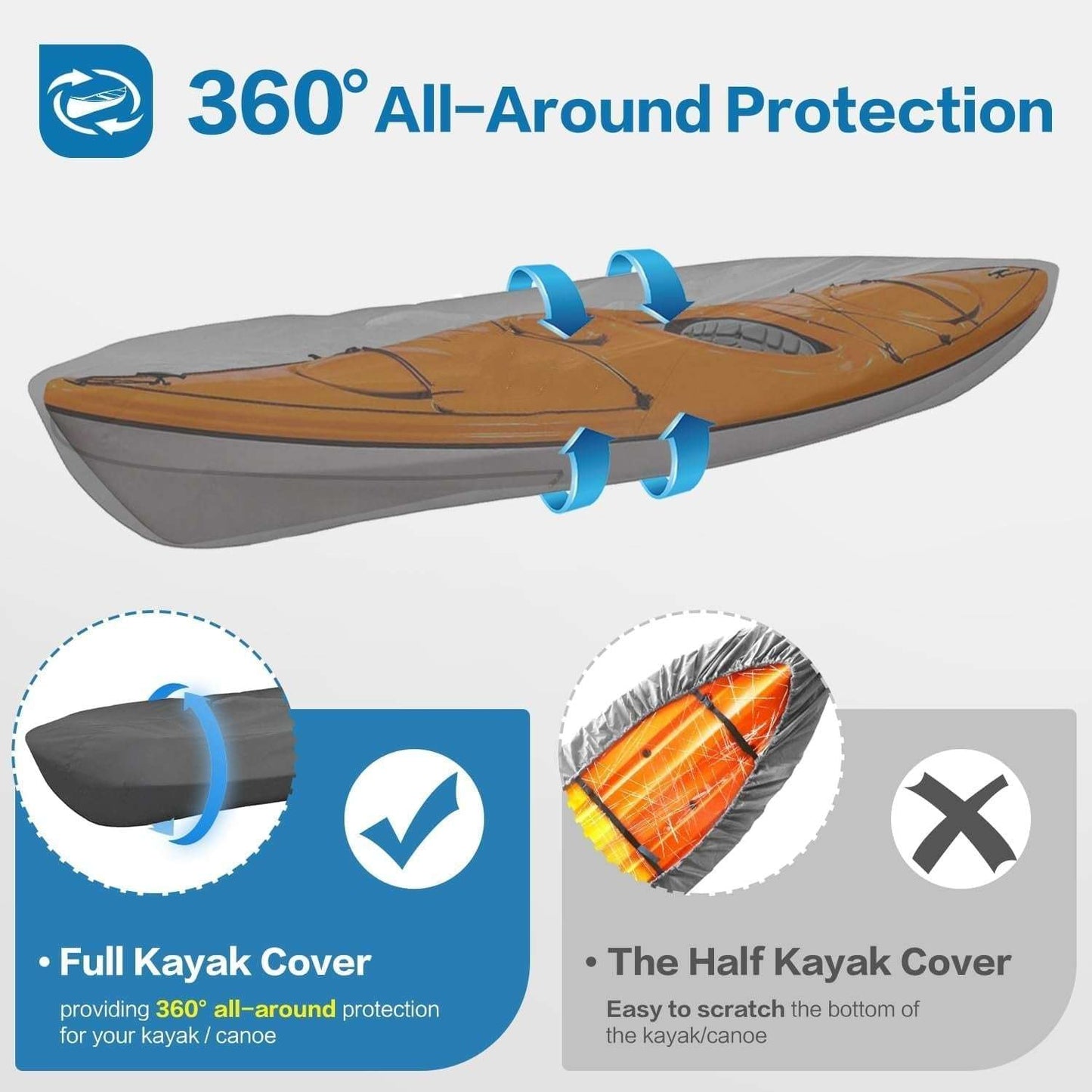 600D Kayak Cover with upgraded zipper closure, waterproof UV protection for kayak by Dikasun on Tampa Home & Garden Store