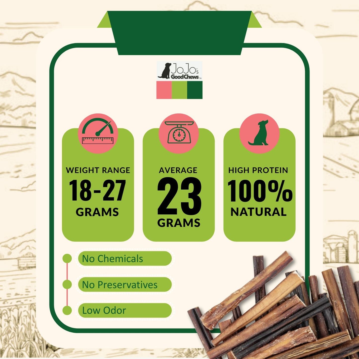 Golosinas naturales de carne de res para perros: ricas en nutrientes y proteínas, de 15 cm (paquete de 4)
