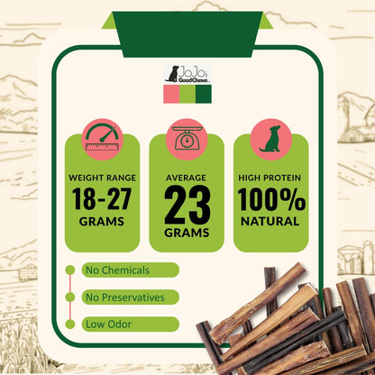 Golosinas naturales de carne de res para perros: ricas en nutrientes y proteínas, de 15 cm (paquete de 4)