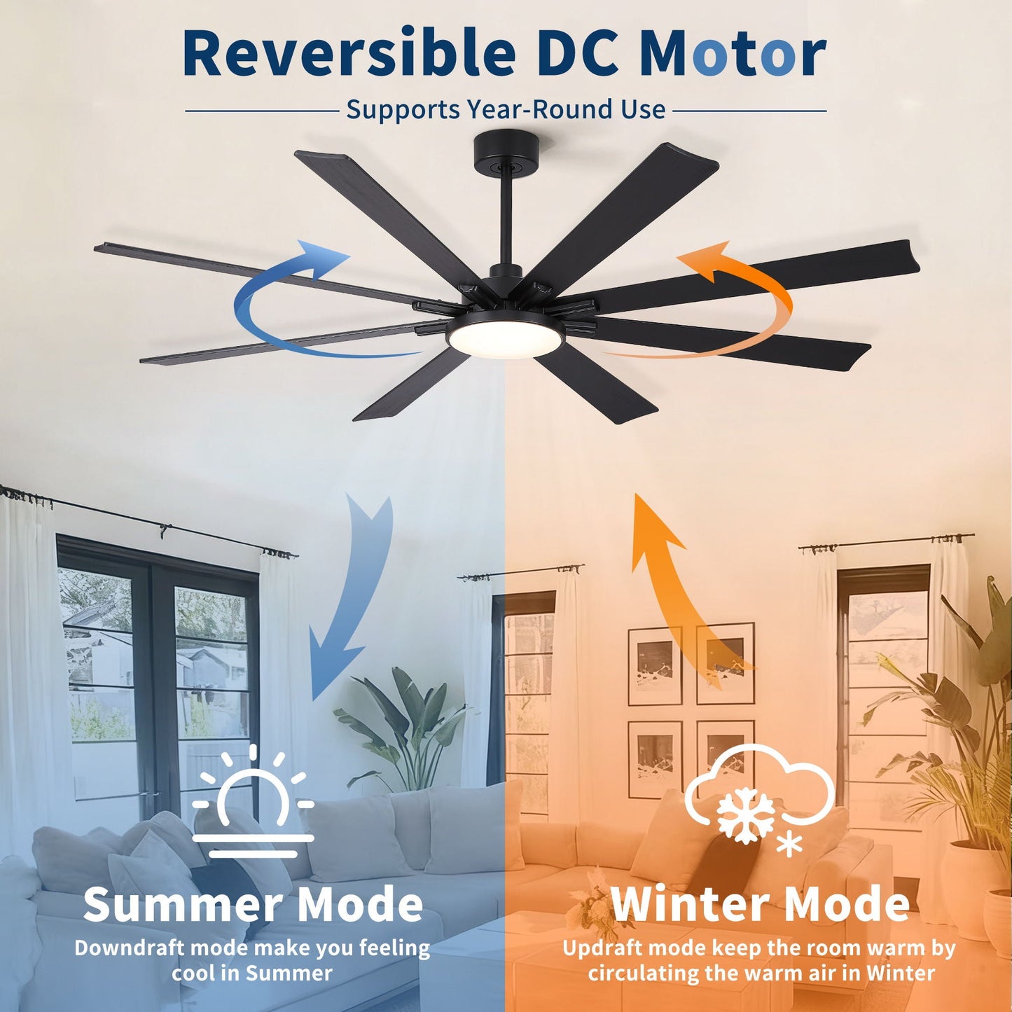 Large 8-blade ceiling fan by HouseOfZazla with dimmable LED light and remote control on Tampa Home & Garden Store