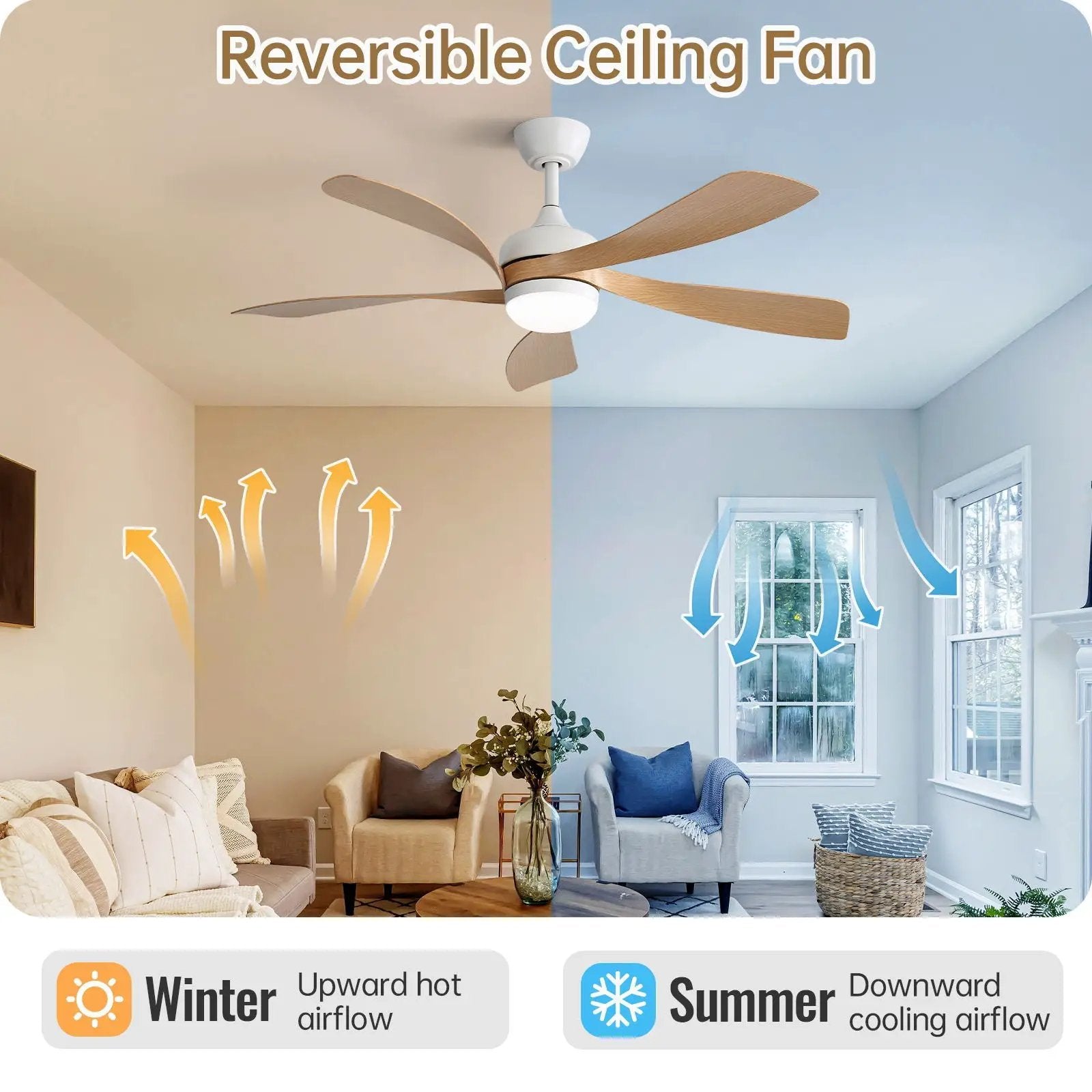 Ceiling fan with DC motor and integrated light, white housing and five wood blades in a room on Tampa Home & Garden Store