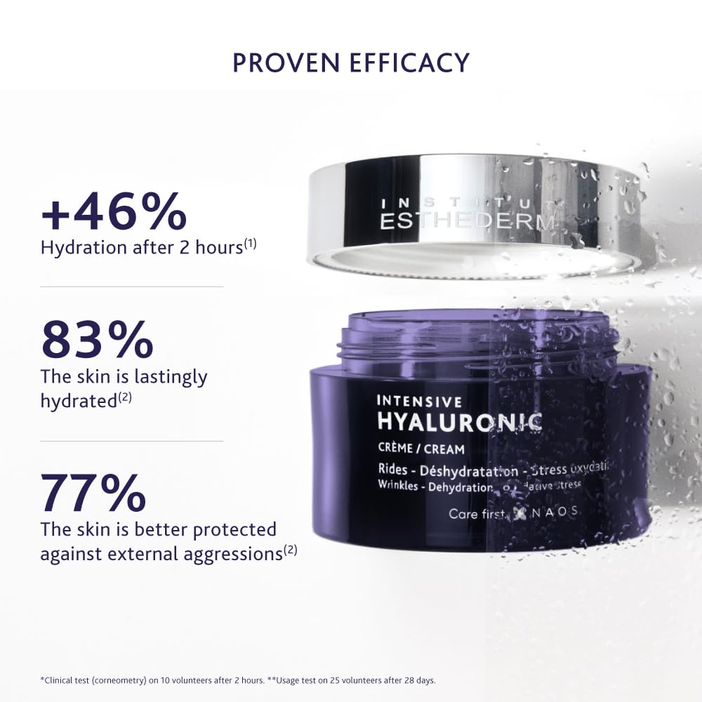 Esthederm Intensive Hyaluronic Cream face cream, purple jar with silver lid for dry skin on Tampa Home & Garden Store