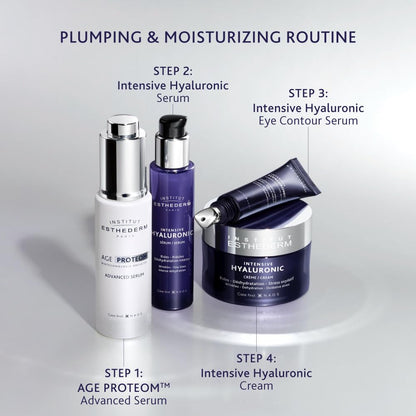 Esthederm Intensive Hyaluronic Cream, blue jar anti-aging face cream for dry skin; 4-piece Esthederm set on Tampa Home & Garden Store