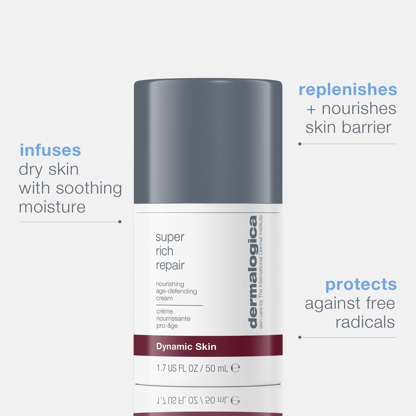 Dermalogica Super Rich Repair moisturizer bottle in dark gray container by Beauty Care Bag on Tampa Home & Garden Store